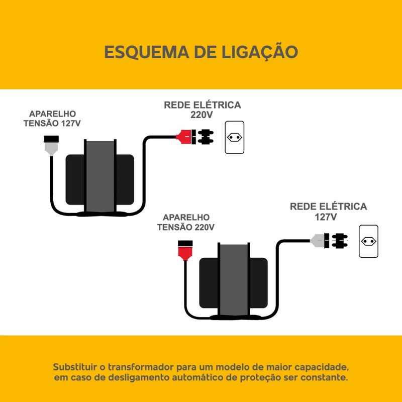 Auto Transformador 2000va 1000w 110/220 220/110